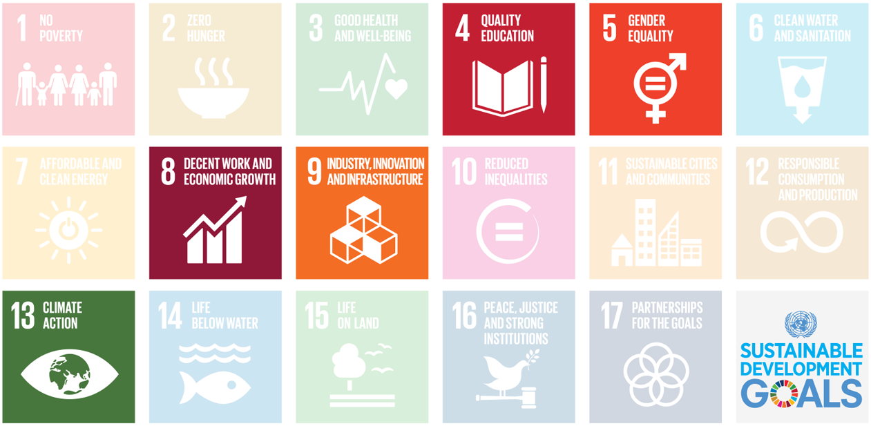 Management's Pledges